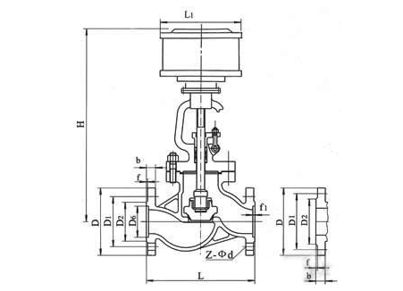 法兰截止阀 法兰截止阀